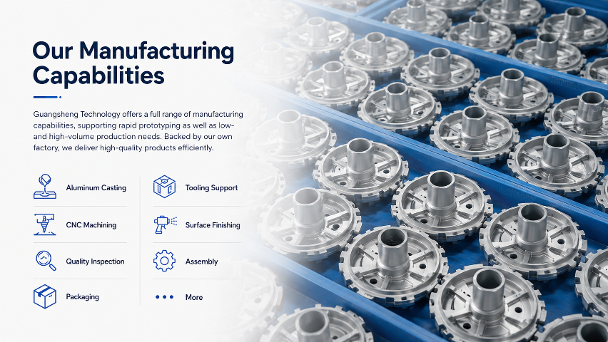 Manufacturing capabilities